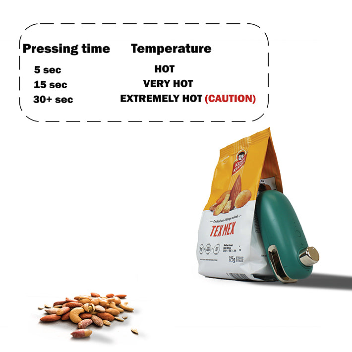 Icon Best Glamour Mini Bag Sealer