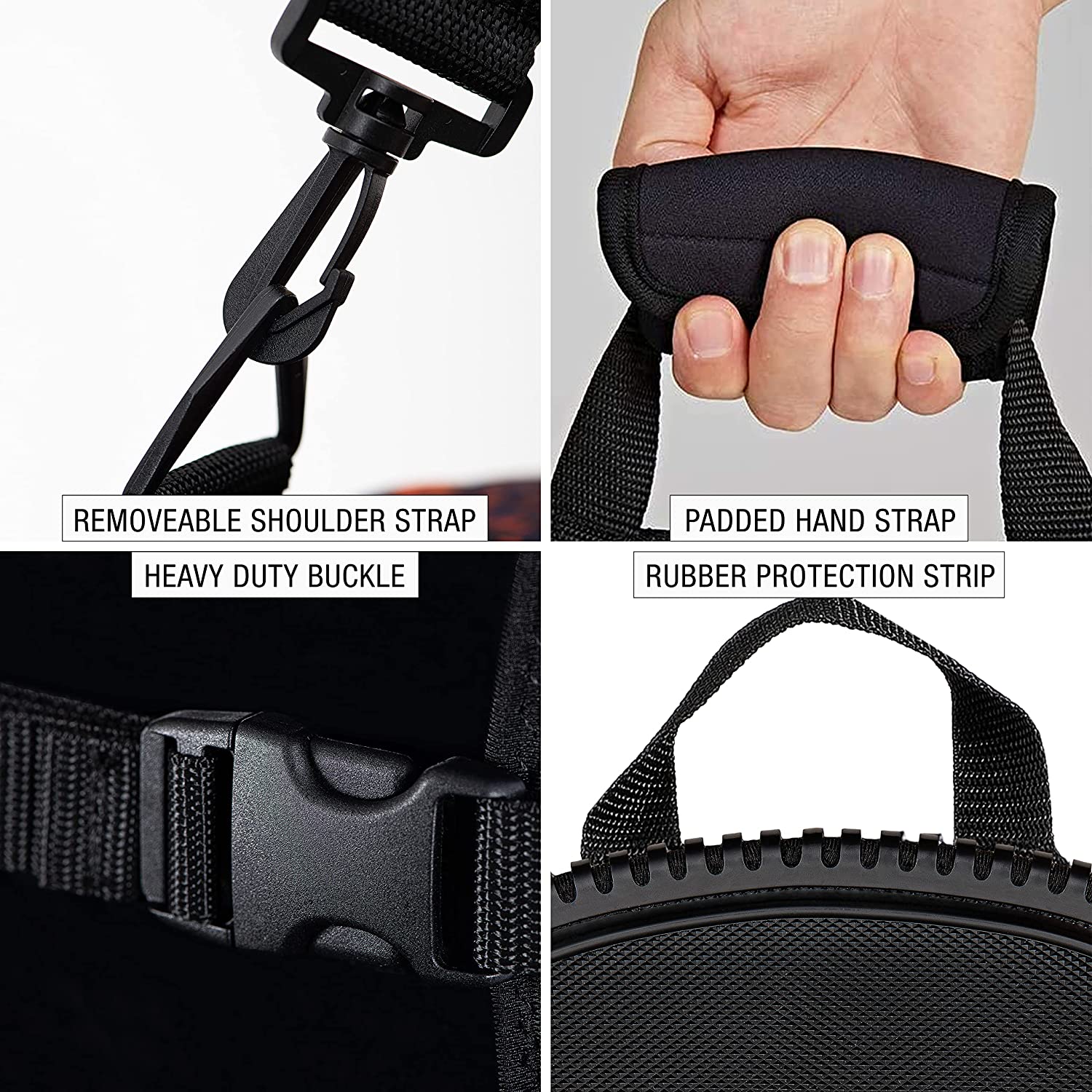 Close Up of Carry Handle & Adjustable Straps