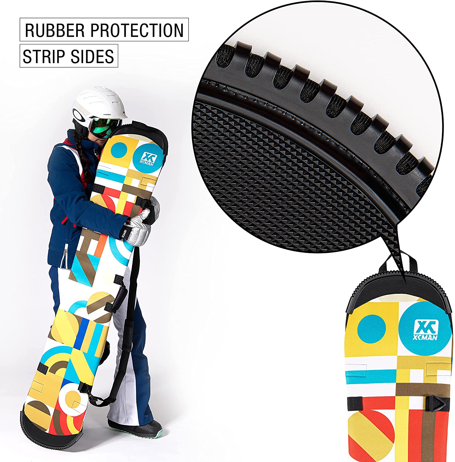 Close Up of Rubber Protection Sides