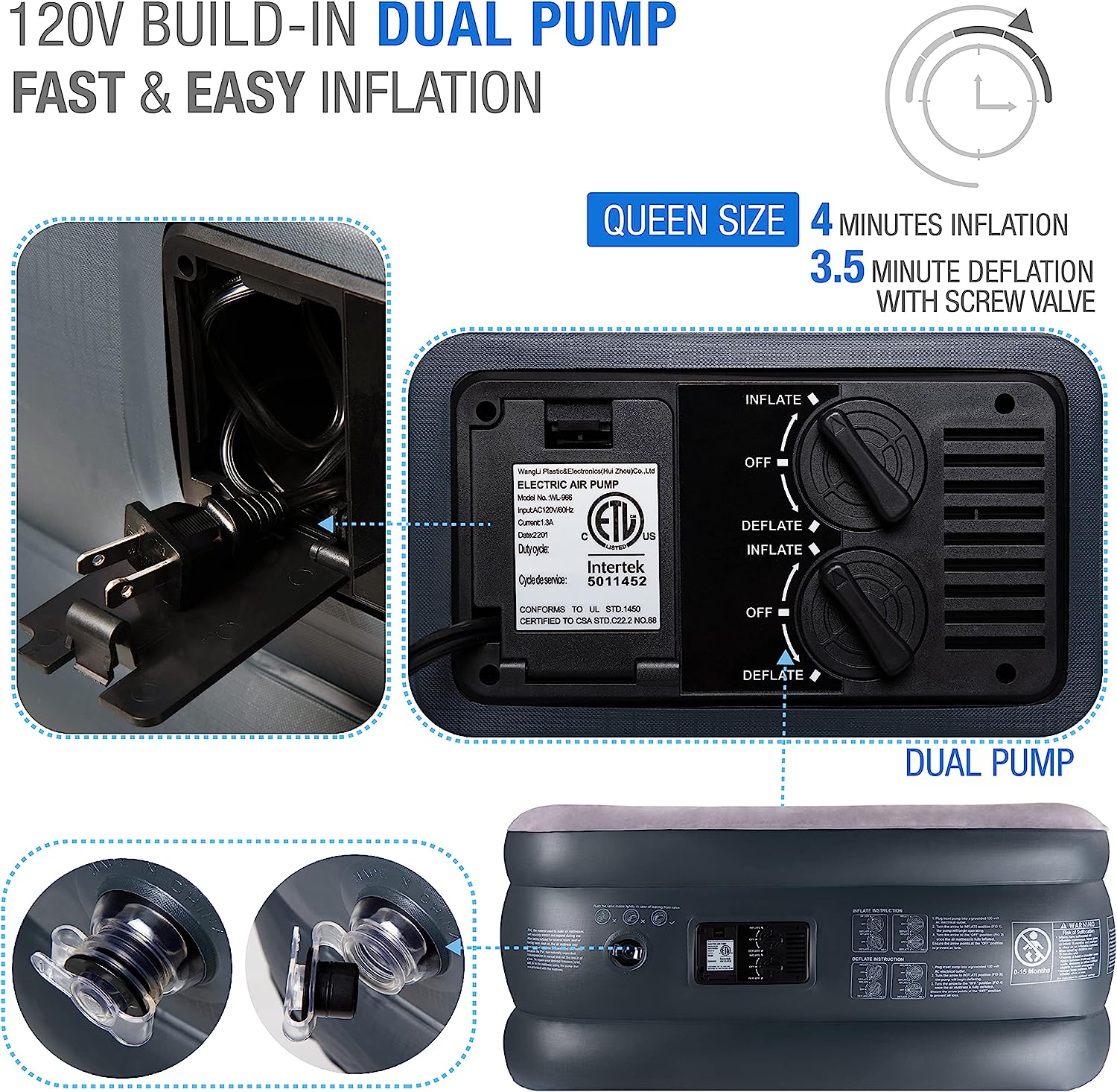 Dual pump outlet air mattress