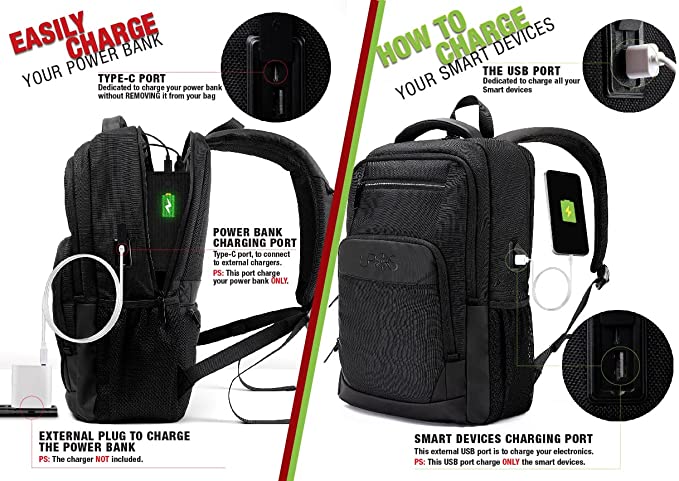iBackpack ; Futuristic Backpack with Wifi, Speaker, Powerbank | Wearable  gadgets, Backpack gadgets, Gps tracking system