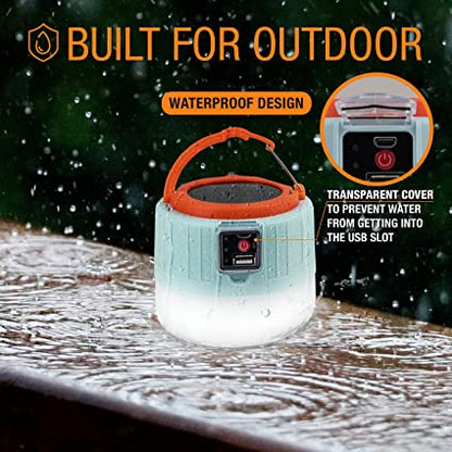 Waterproof Feature  